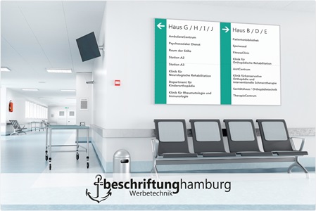 Wegweiser Schilder und Leitsysteme in Hamburg